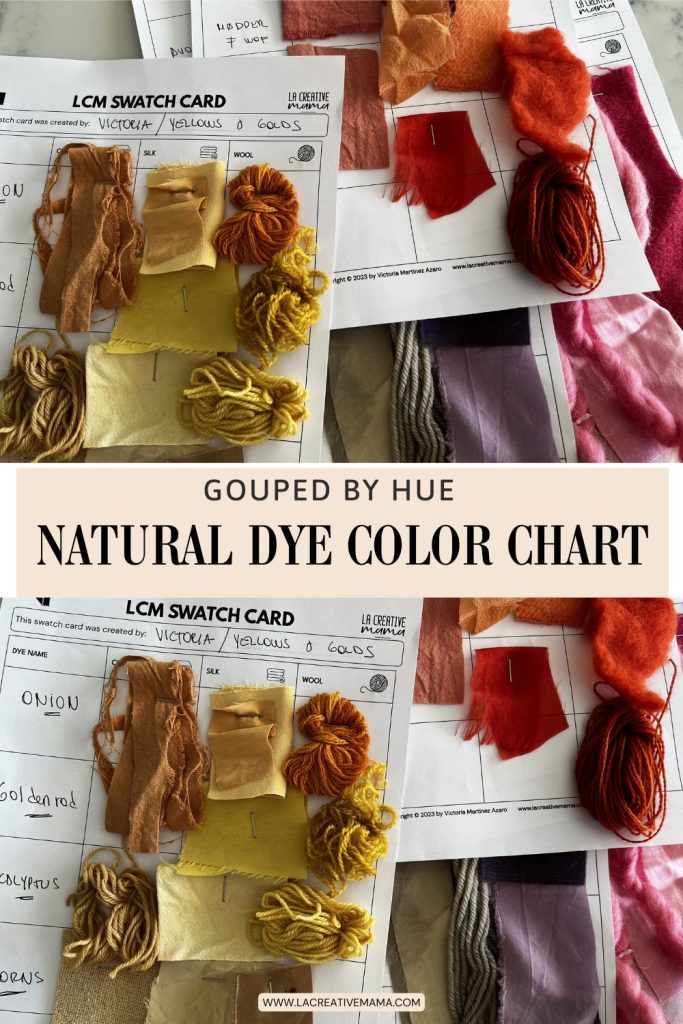 Pinterest pin: natural dye color chart — wool and silk dyed with plant dyes showing yellows, pinks, blues and reds and pinks 